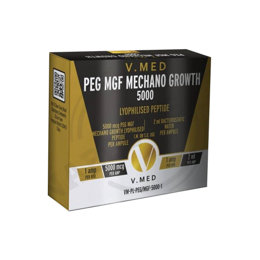 PEG MGF VM - BeastZA